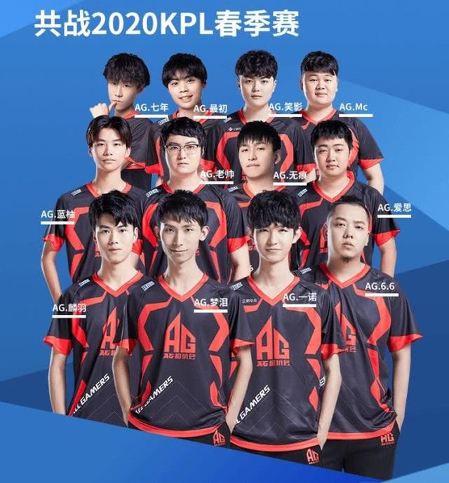 重要活动