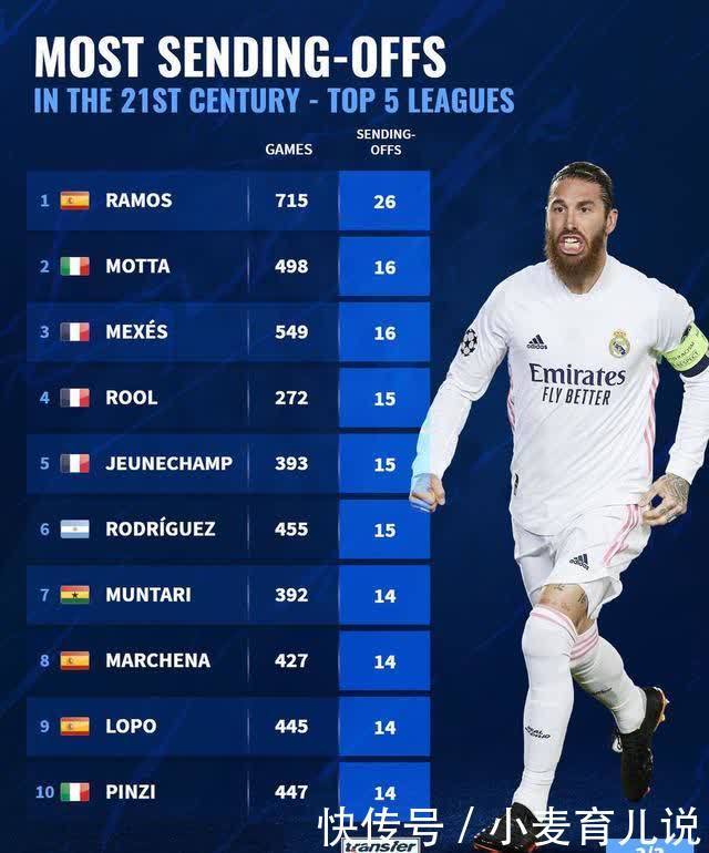 育的结合 育的结合