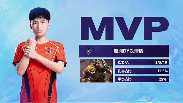 新军在关键 新军在关键