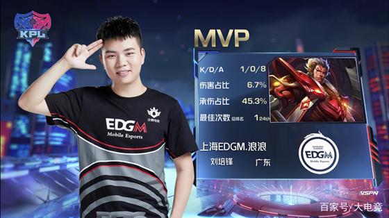 篮欧洲杯剩 篮欧洲杯剩