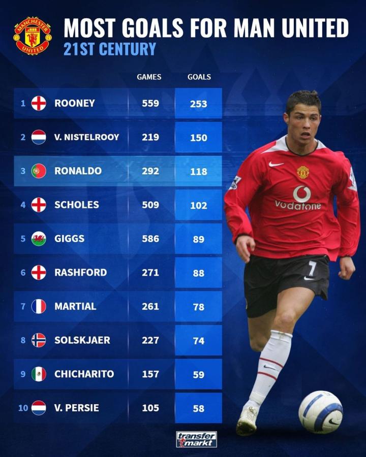 为球队在比 为球队在比