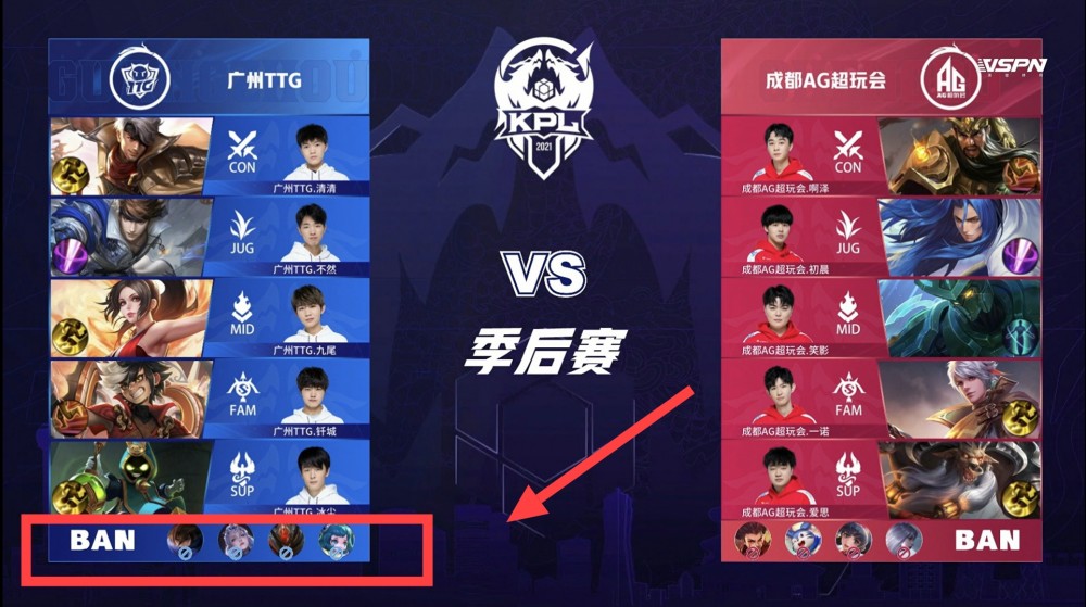 转播权结构 转播权结构